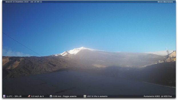 Nuova webcam a Etna Sud