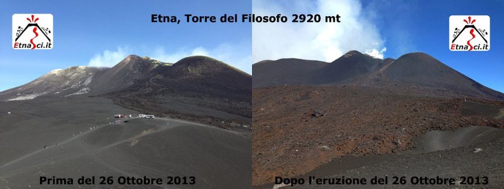 Etna - Eruzione 26.10.2013 - Torre del Filosofo "Adieu"! Fotoreport